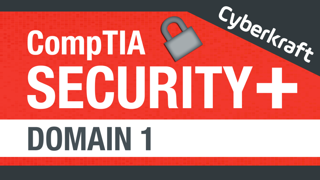 CompTIA Security+ Domain 1: Attacks, Threats, and Vulnerabilities ...