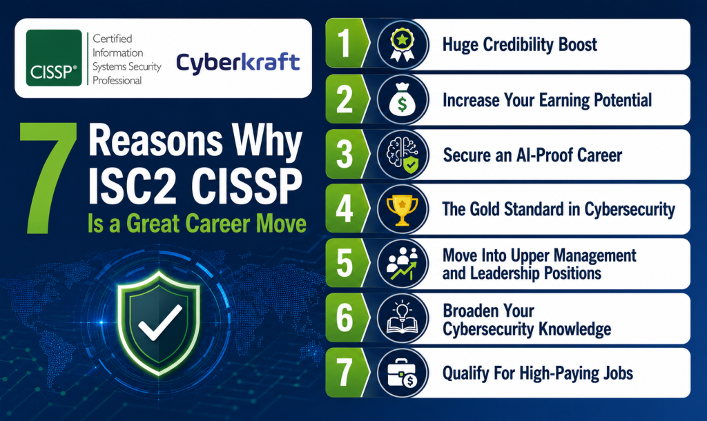 7 reasons to earn your ISC2 CISSP certification