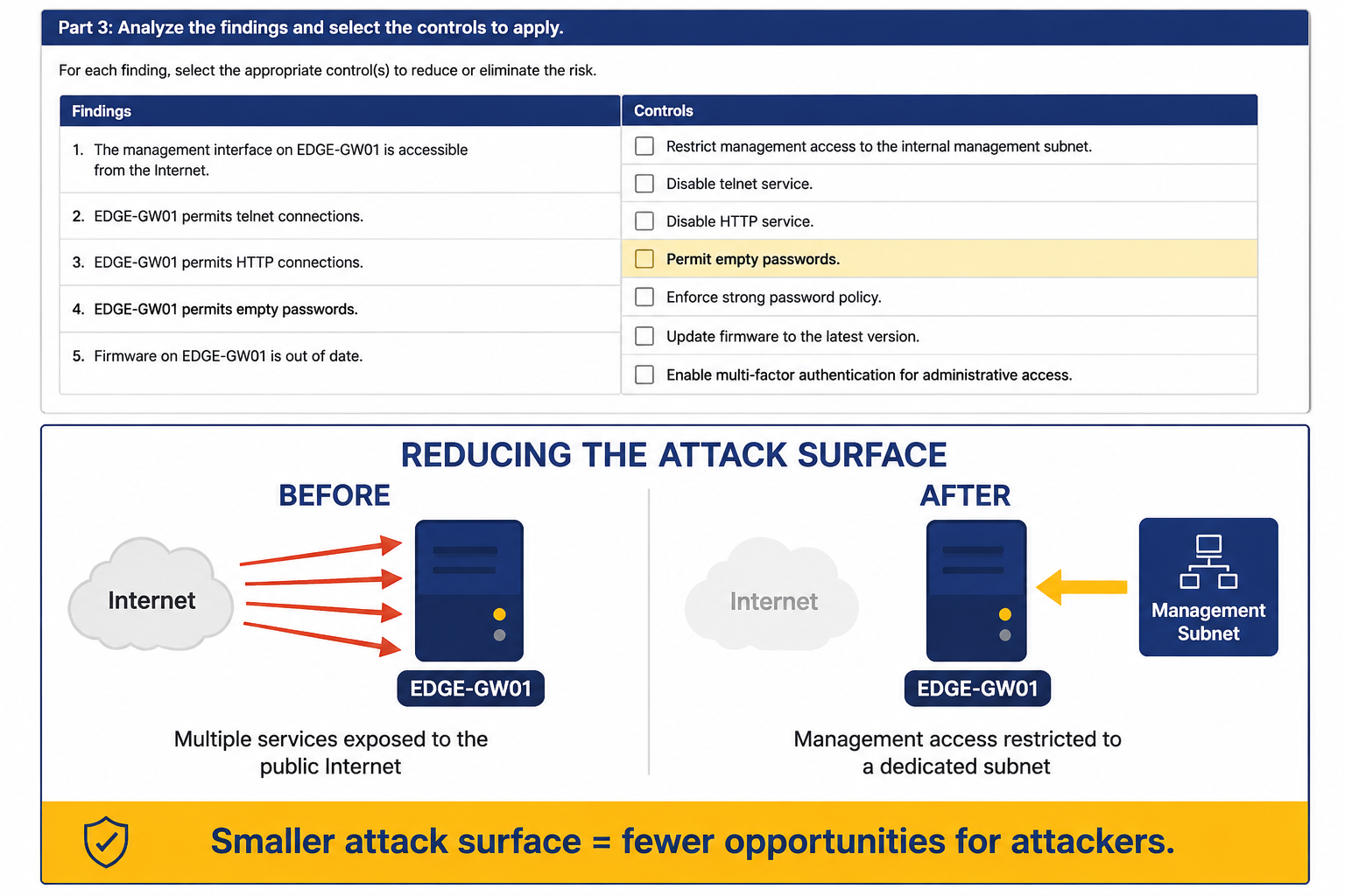 Security+ Hardening PBQ Blog Image 1